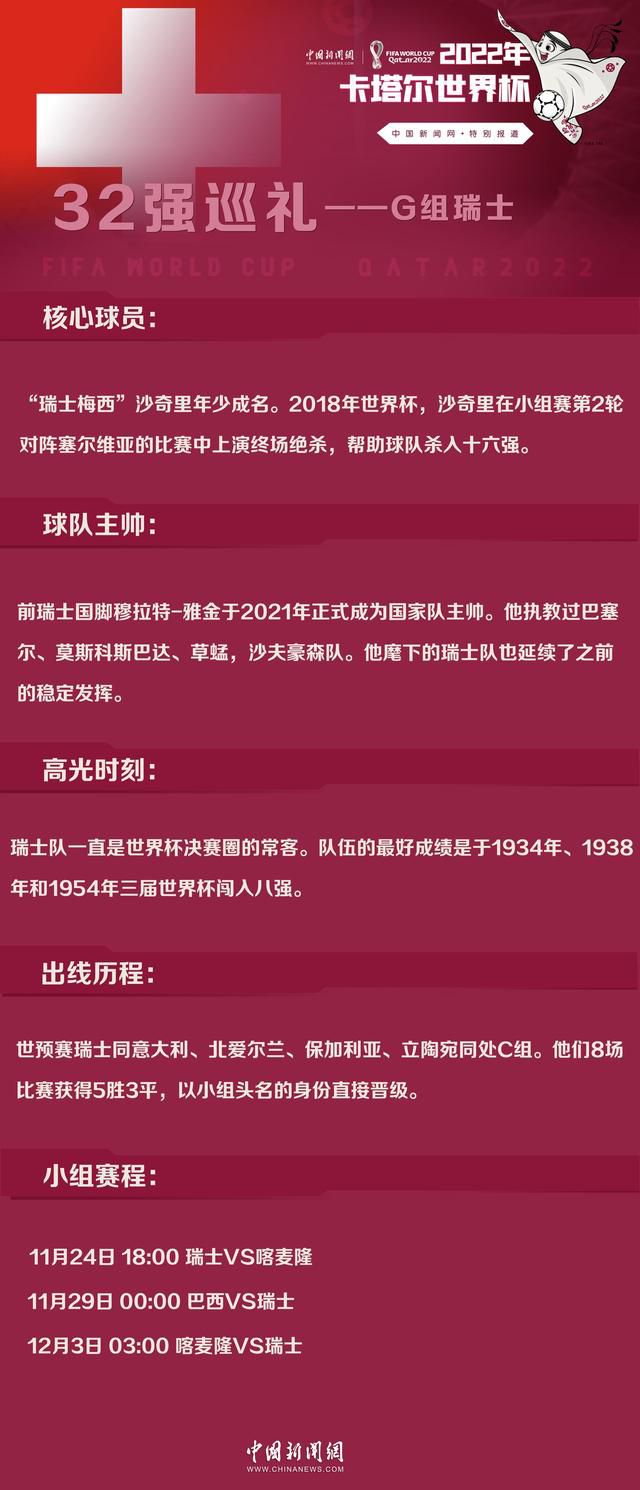 皮罗拉（萨勒尼塔纳）：2002年2月20日出生，合同在2028年6月到期。